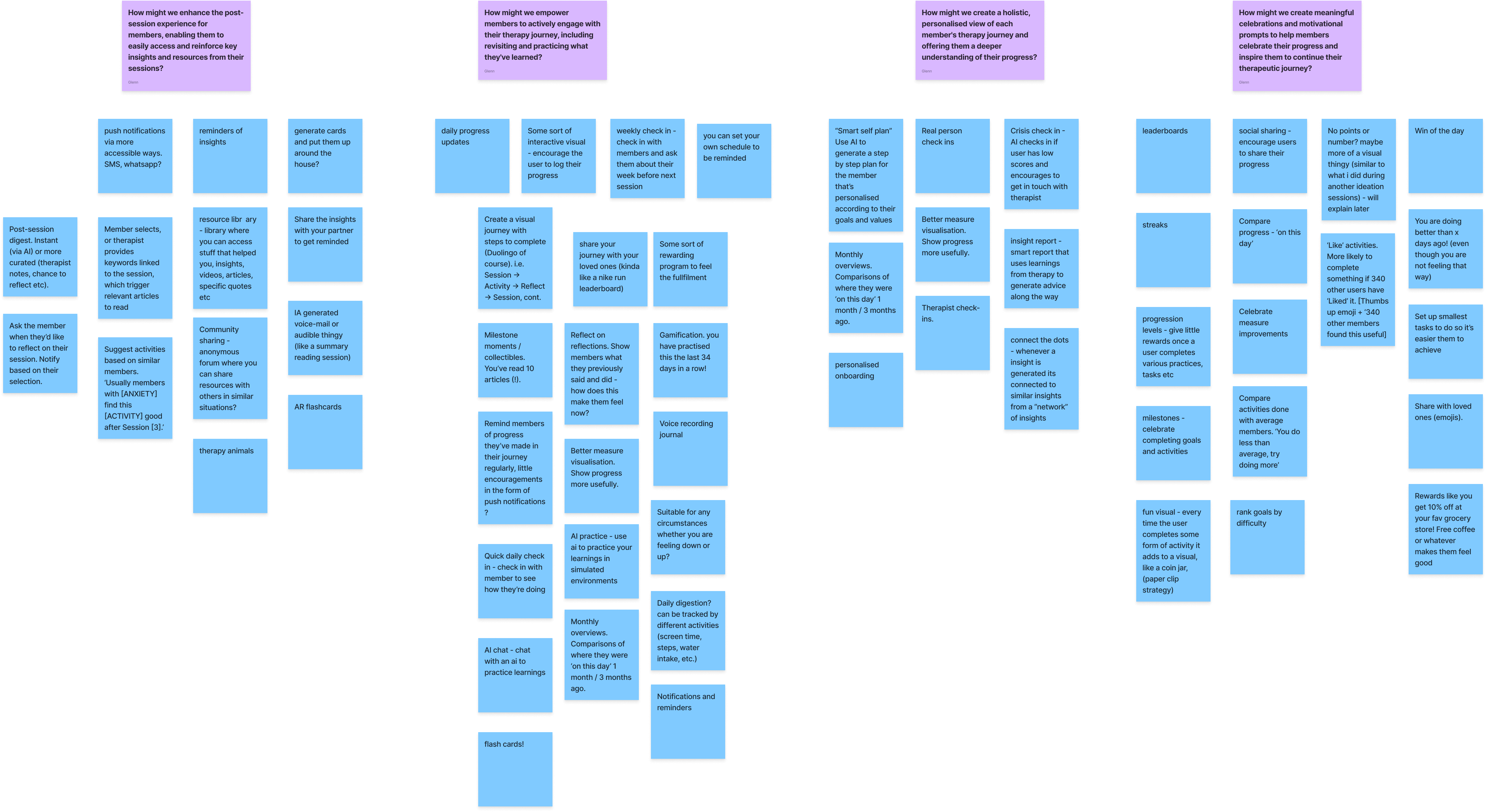 Workshops-Site-to-Self-plan-Session-Summaries-1